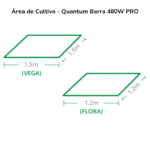 Área de Cultivo - Quantum Barra 480w PRO