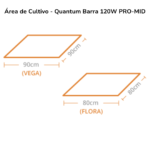 Área de Cultivo - Quantum Barra 240W PRO-MID