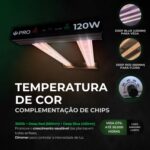 Painel de LED Quantum Barra 120W PR (3)