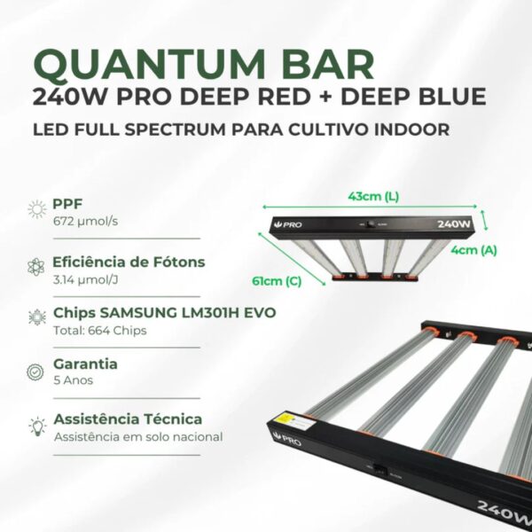 Painel de LED Quantum Barra 240W PRO MasterPl
