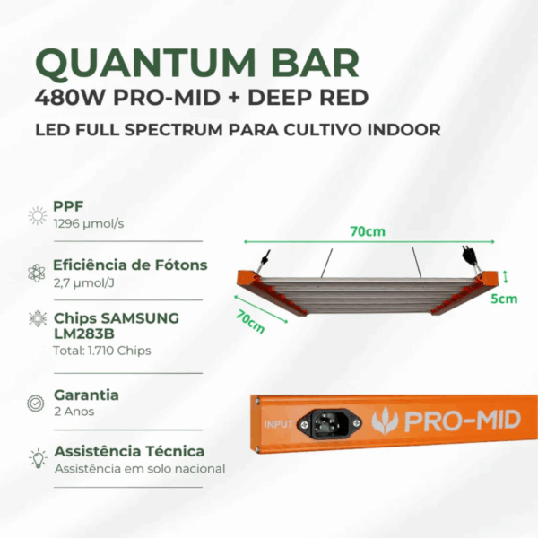 Painel de LED Quantum Barra 480W (2)