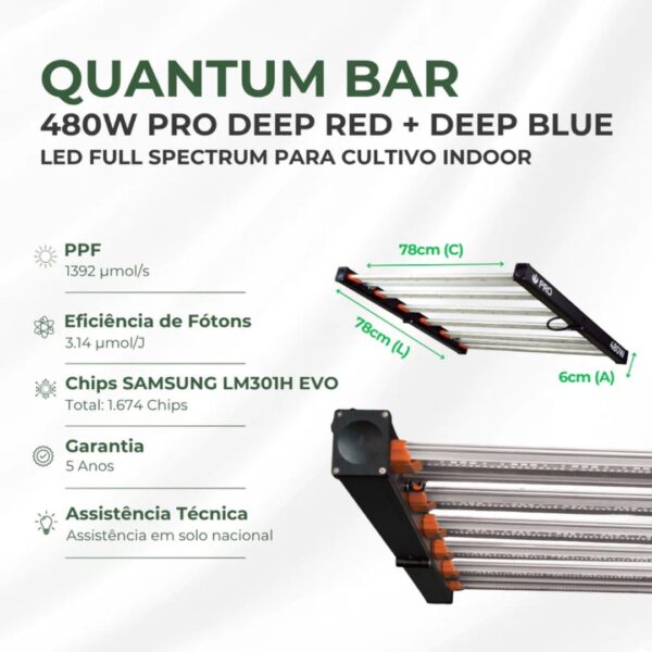 Painel de LED Quantum Barra 480W PRO MasterPlants (2)