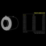 Filtro de Carvão Ativado Garden Highpro Proactiv 200mm/800m³/h de lado, destacando o corpo cilíndrico e a flange de conexão.