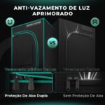 Estufa de cultivo indoor Mars Hydro, com dimensões 60x60x140cm, mostrando sua estrutura robusta de metal e a lona preta. Ideal para uso em ambientes internos.