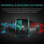 Exaustor de duto Mars Hydro de 4 polegadas com controlador de velocidade e design cilíndrico.