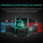 Exaustor de duto Mars Hydro de 6 polegadas (150mm), com seu controlador de termostato digital, cabos de energia e suportes de montagem.