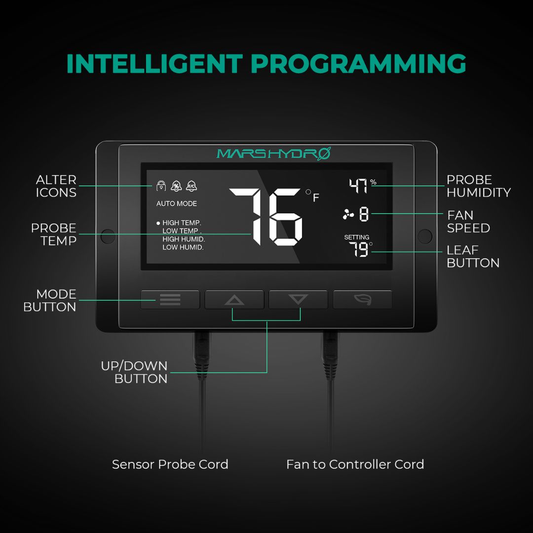 Exaustor de duto Mars Hydro de 6 polegadas (150mm), com seu controlador de termostato digital, cabos de energia e suportes de montagem.