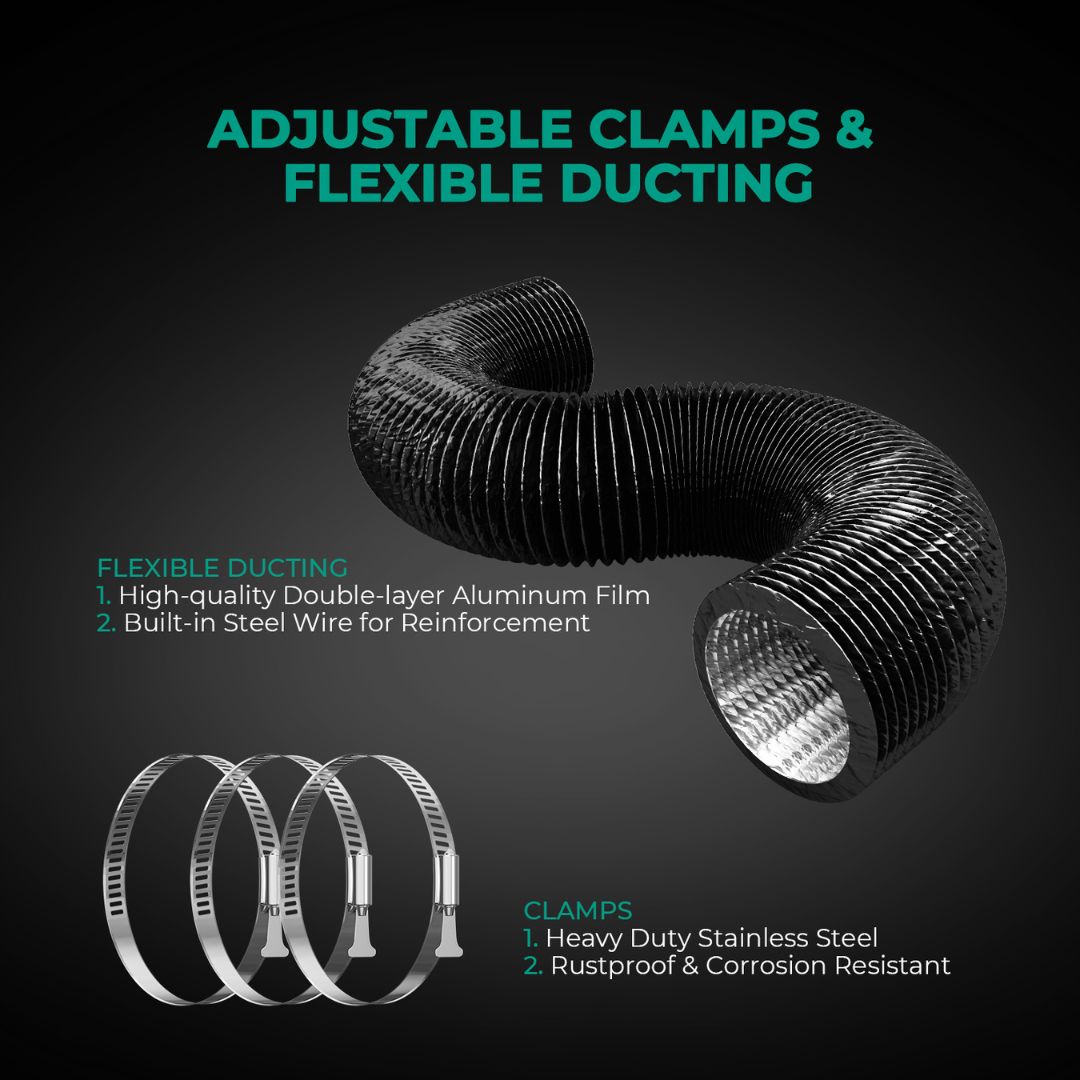 Kit de ventilação completo Mars Hydro de 4 polegadas, mostrando o exaustor, o filtro de carvão, os dutos flexíveis e o controlador de termostato.