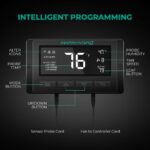 Kit de ventilação completo Mars Hydro de 4 polegadas, mostrando o exaustor, o filtro de carvão e os dutos flexíveis em PVC.