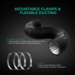 Kit de ventilação completo Mars Hydro de 6 polegadas, mostrando o exaustor, o filtro de carvão, os dutos flexíveis e o controlador digital.