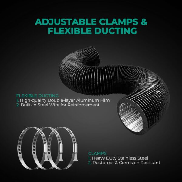 Kit de ventilação completo Mars Hydro de 6 polegadas, mostrando o exaustor, o filtro de carvão, os dutos flexíveis e o controlador digital.