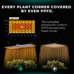 Painel de LED Mars Hydro FC-4000, um painel de cultivo indoor com múltiplos LEDs e design em barra, ideal para tendas de 120x60cm.