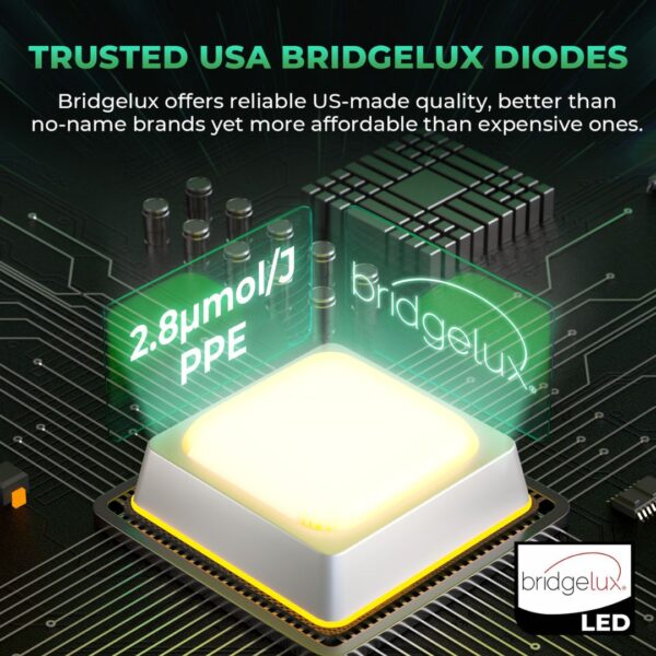 Painel de LED Mars Hydro FC-E3000, um painel de cultivo indoor com múltiplos LEDs e design em barra, ideal para iniciantes e tendas de 100x100cm.