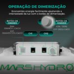 Painel de LED Mars Hydro TS1000, um painel de cultivo indoor com múltiplos LEDs e refletor, ideal para iniciantes e tendas de 80x80cm.