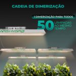 Painel de LED TSW2000 da Mars Hydro, um painel de cultivo indoor com múltiplos LEDs e refletor, ideal para tendas de cultivo e espaços internos.