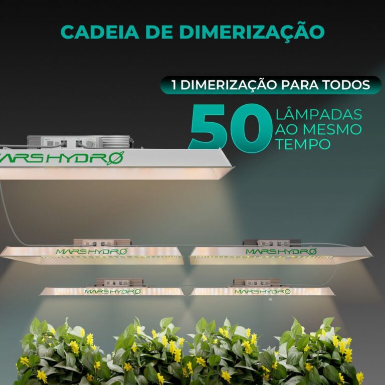 Painel de LED TSW2000 da Mars Hydro, um painel de cultivo indoor com múltiplos LEDs e refletor, ideal para tendas de cultivo e espaços internos.