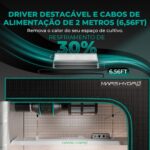 Painel de LED Mars Hydro TSL2000, um painel de cultivo indoor com formato retangular, ideal para iniciantes e tendas de 120x60cm.