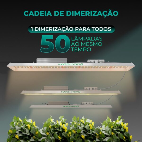 Painel de LED Mars Hydro TSL2000, um painel de cultivo indoor com formato retangular, ideal para iniciantes e tendas de 120x60cm.