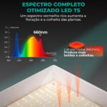 Painel de LED Mars Hydro TSL2000, um painel de cultivo indoor com formato retangular, ideal para iniciantes e tendas de 120x60cm.