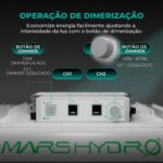Painel de LED Mars Hydro TSL2000, um painel de cultivo indoor com formato retangular, ideal para iniciantes e tendas de 120x60cm.