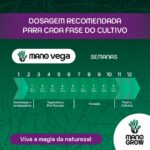 Fertilizante Vega Mano Grow 300ml - Imagem 5