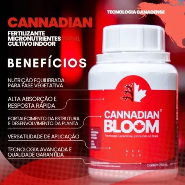 Frasco do fertilizante mineral fluido Cannadian Bloom Parte B com rótulo cinza e rosa destacando a marca Cannadian Green Lab.