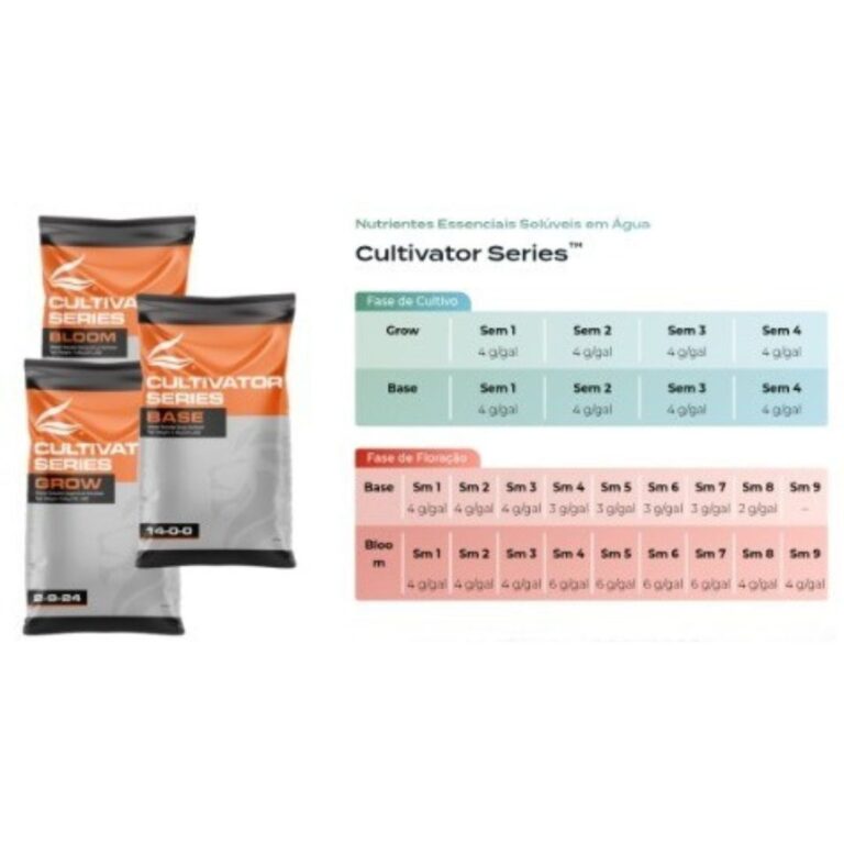 Saco do fertilizante em pó Cultivator Series Base da marca Advanced Nutrients com rótulo descritivo do produto.